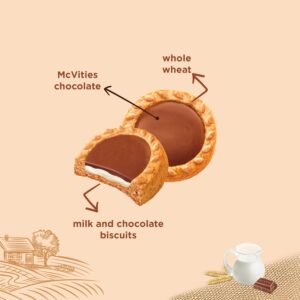 Mc Vities Saklıköy Kekse mit Schokoladencreme 100g